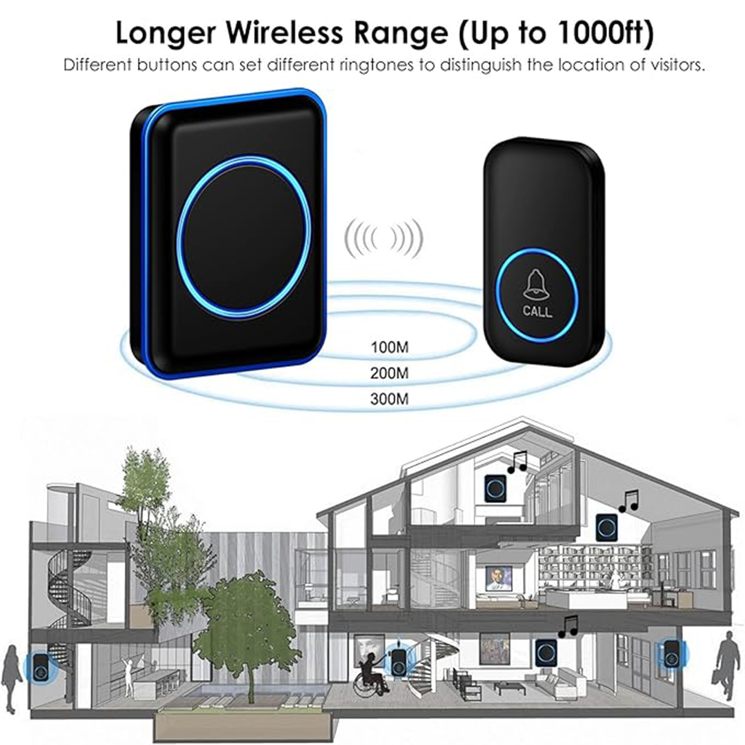 Wireless Caregiver Pager 1000+ Feet Range Nurse Call System with 2 Call Buttons & UK Plug Receiver, IP55 Waterproof Elderly & Patient Monitoring Alert System