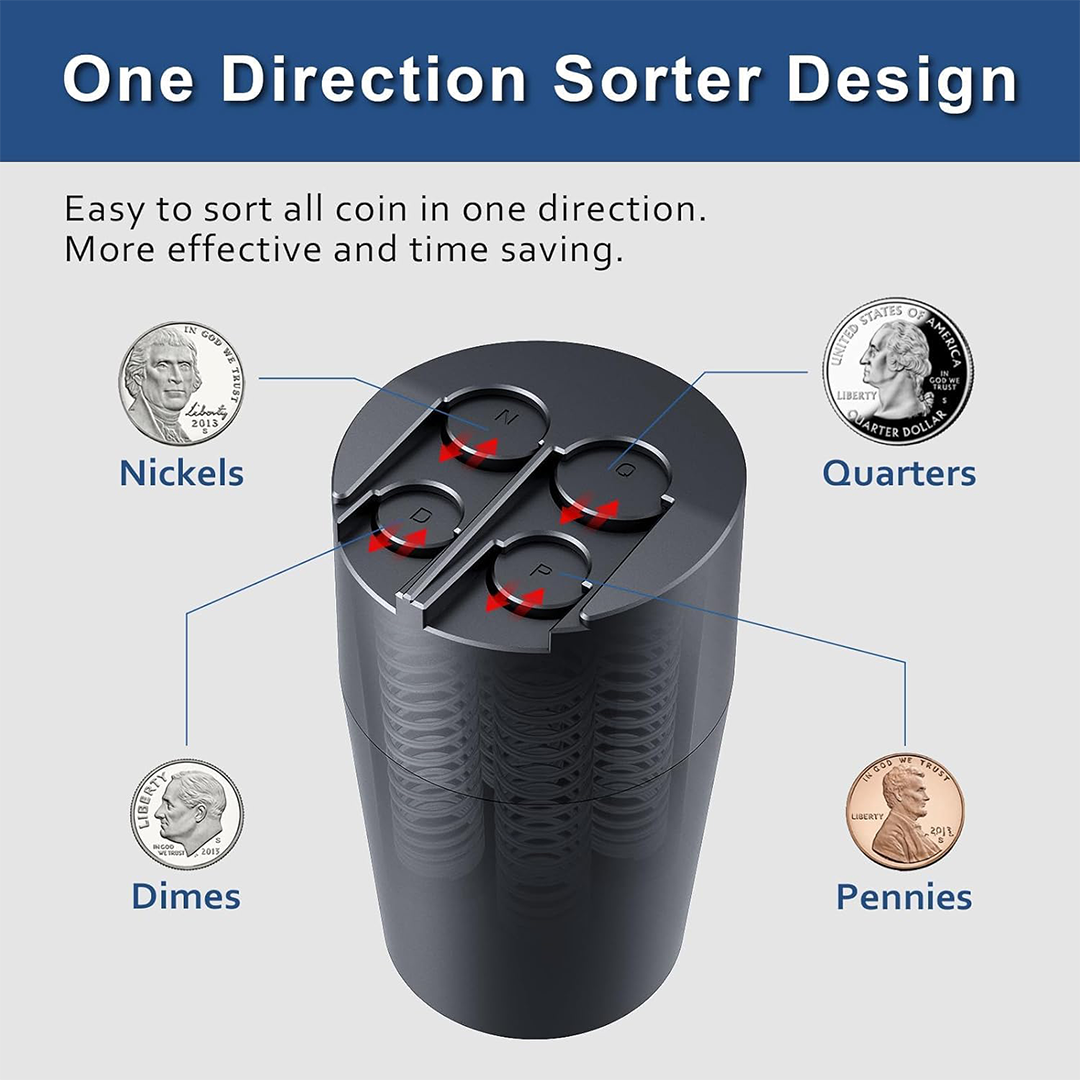 Zeyitian Car Coin Holder - Large Capacity Universal Change Organizer & Sorter