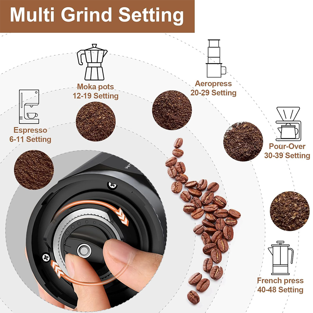 FORLIM Portable Wireless Electric Coffee Grinder, Small Conical Auto Coffee Grinder for Coffee Beans, 2 x 800 mAh USB Rechargeable Batteries, with Multi Grind Settings, 50 g (with Travel Bag)